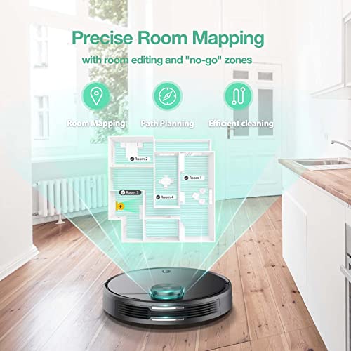 Robot Room Mapping